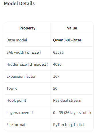 Qwen3-8B